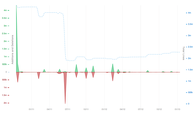 Screen Shot 2013-01-16 at 3.55.21 PM